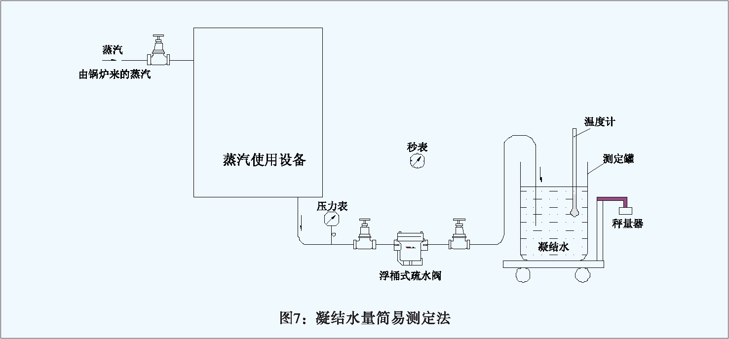 訂購1 訂購1